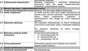 Działka budowlana Marki, ul. ks. bp. Władysława Bandurskiego