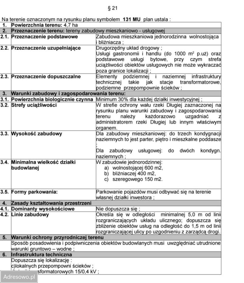 Działka budowlana Marki, ul. ks. bp. Władysława Bandurskiego. Zdjęcie 2