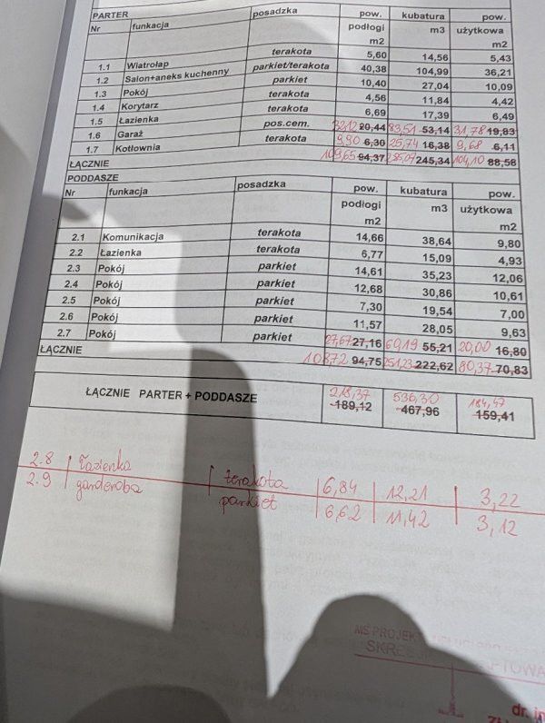 Działka budowlana Kazimierz Dolny Góry Pierwsze. Zdjęcie 4