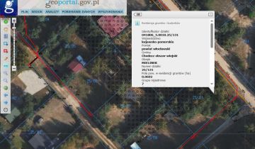 Działka rekreacyjna Mielinek