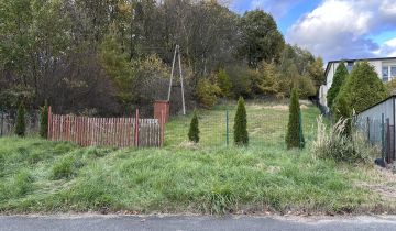 Działka rolna Marklowice Marklowice Dolne, ul. Sportowa