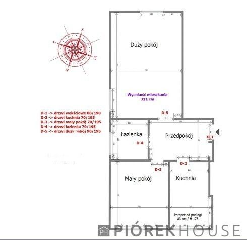 Mieszkanie 2-pokojowe Warszawa Śródmieście, ul. Kościelna. Zdjęcie 17