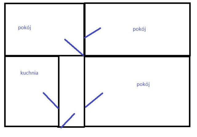 Mieszkanie 3-pokojowe Jelenia Góra. Zdjęcie 1
