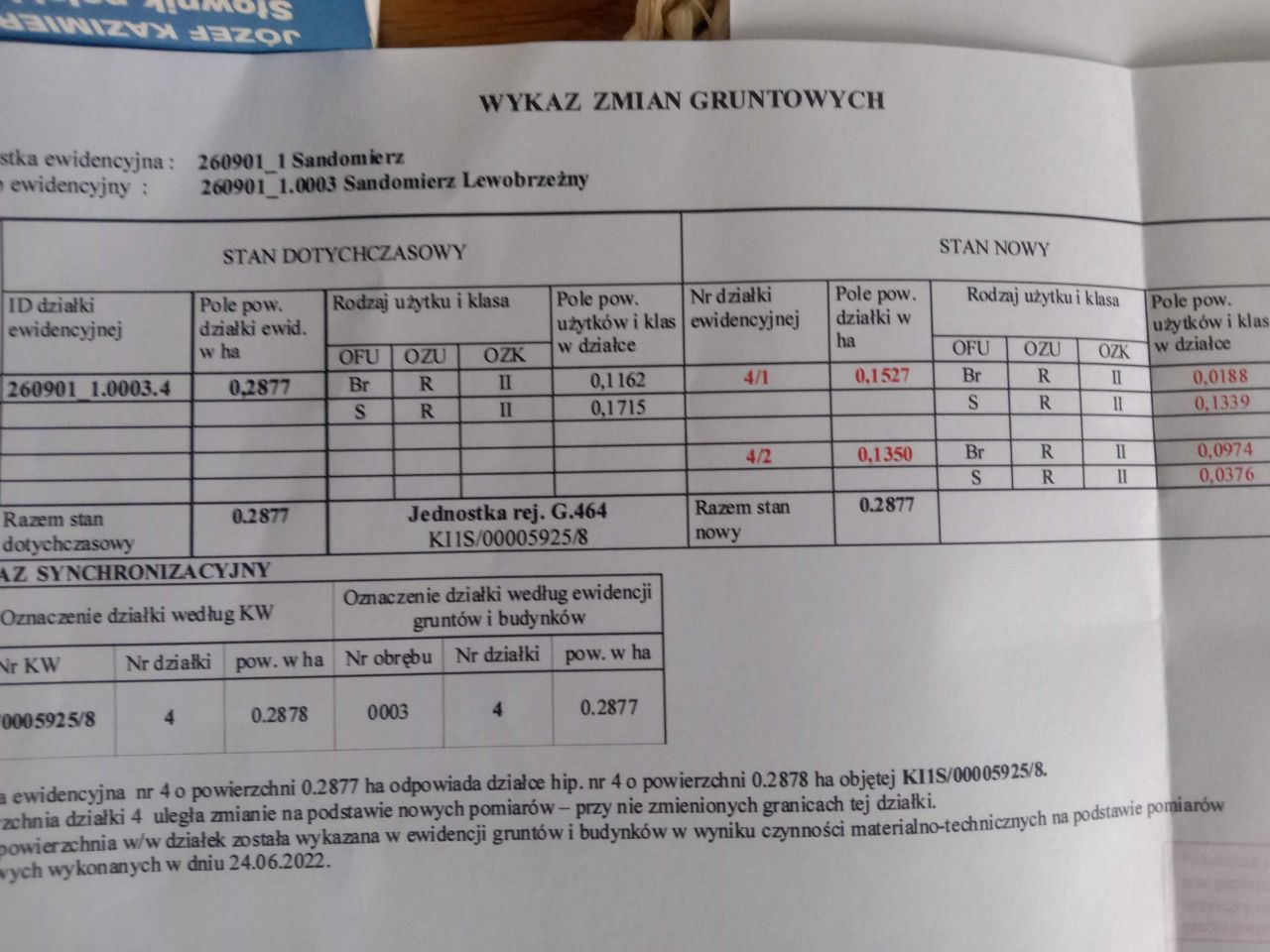 Działka rolno-budowlana Kobierniki. Zdjęcie 2
