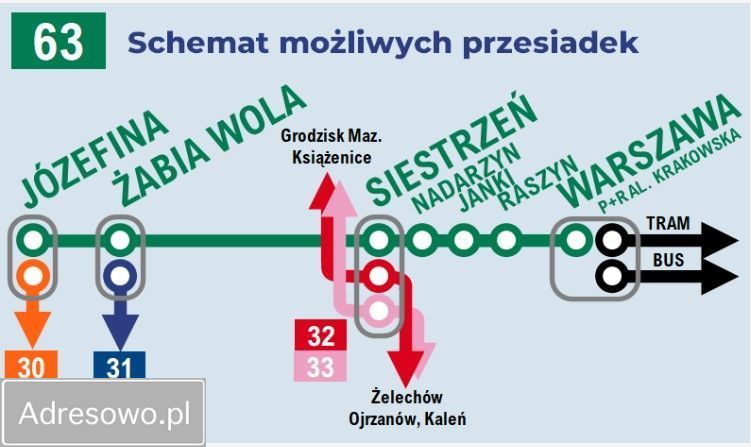 Działka budowlana Ojrzanów, ul. Wiklinowa. Zdjęcie 18