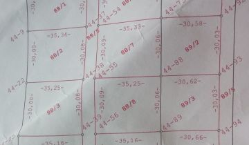 Działka budowlana Zabłocie