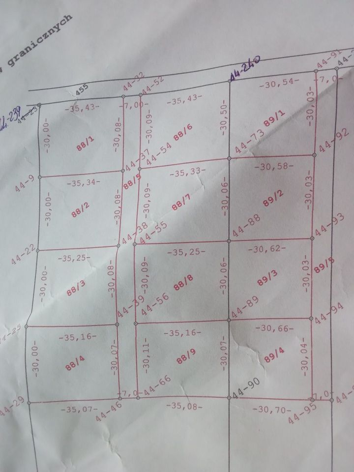 Działka budowlana Zabłocie