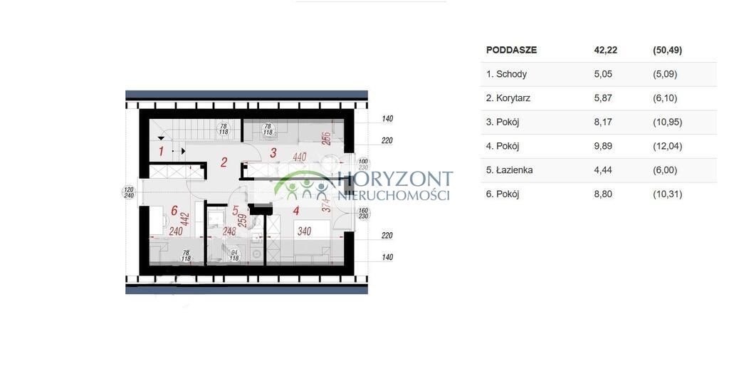 dom wolnostojący, 3 pokoje Mściszewice. Zdjęcie 10