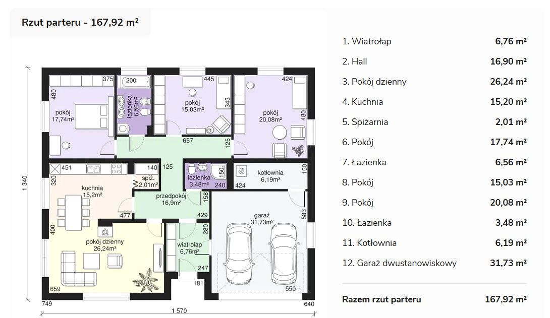 Działka budowlana Bogdaniec, ul. Przejazdowa. Zdjęcie 3