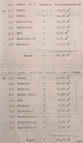 dom wolnostojący, 6 pokoi Ostrowiec Świętokrzyski Huta, ul. Iłżecka. Zdjęcie 30