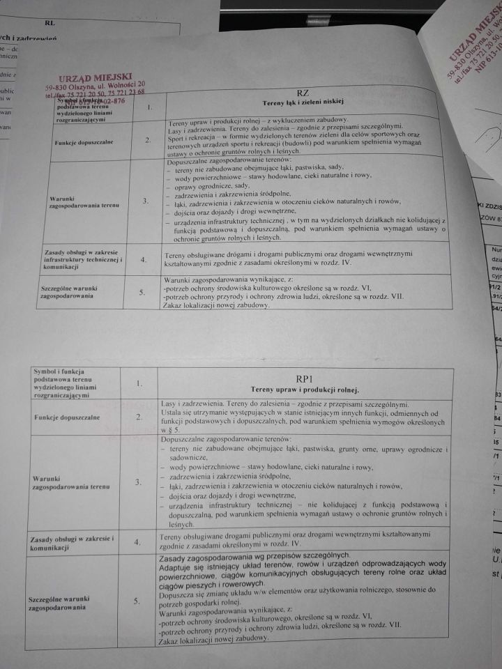 Działka rolna Grodnica. Zdjęcie 4