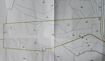 Działka rolna Jabłonowo