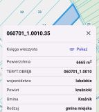 Działka budowlana Kraśnik, ul. Bolesława Prusa. Zdjęcie 1