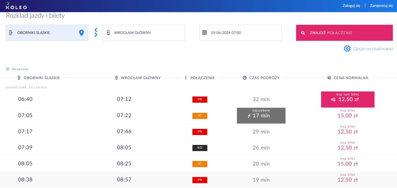 Działka budowlana Oborniki Śląskie Centrum, ul. Juliusza Słowackiego. Zdjęcie 4