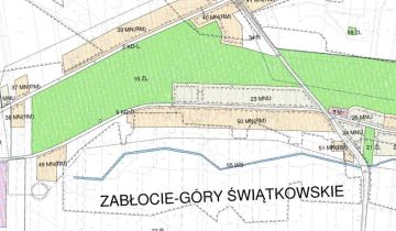 Działka budowlana Zabłocie