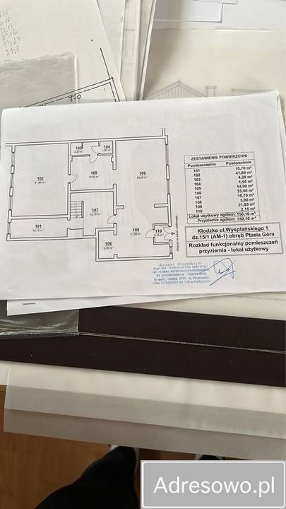 Lokal Kłodzko, ul. Stanisława Wyspiańskiego. Zdjęcie 3