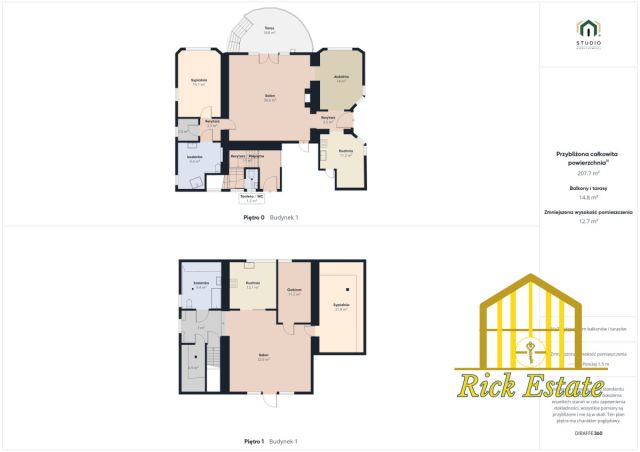 Lokal Bielsko-Biała Olszówka Górna, ul. Tenisowa. Zdjęcie 5