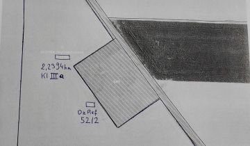 Działka rolna Kuczwały