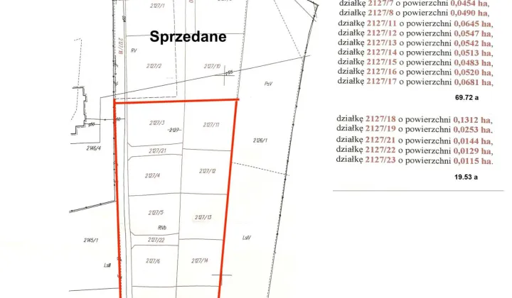 Działka budowlana Głogów Małopolski, ul. Rolnicza