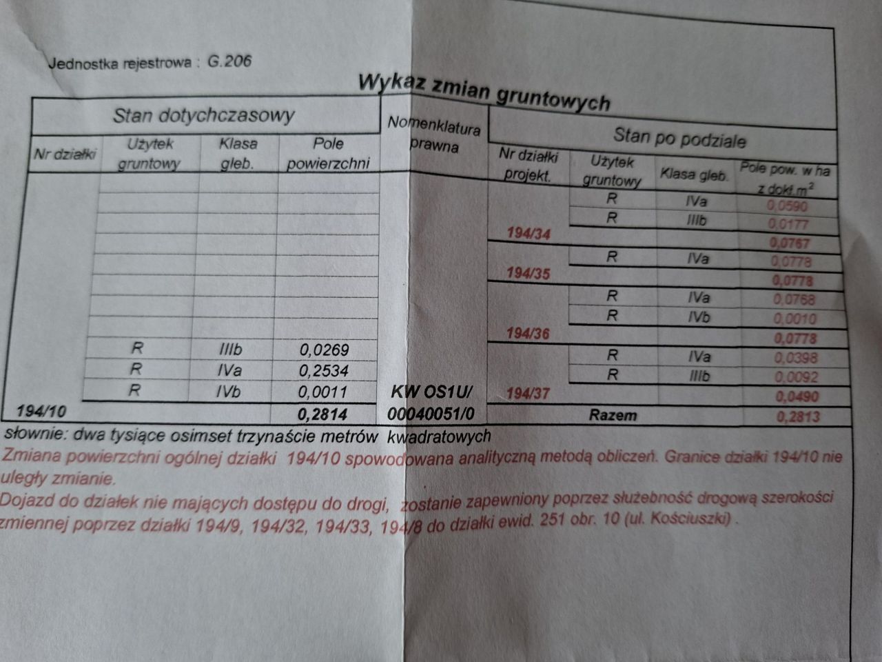 Działka budowlana Pułtusk, ul. Zielona Dróżka. Zdjęcie 3