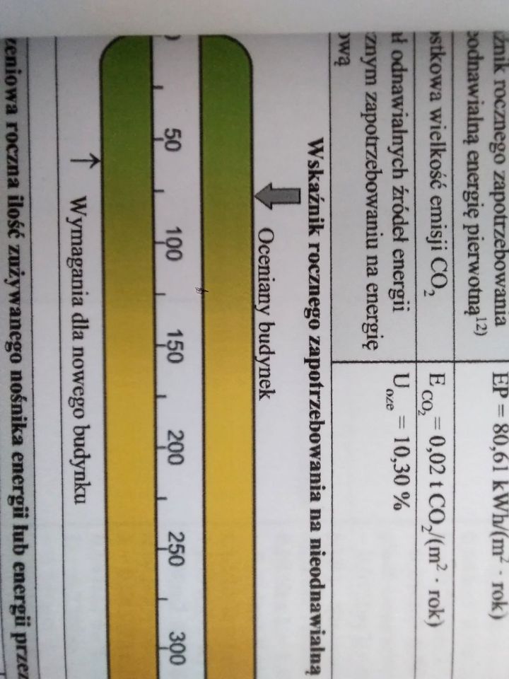 Mieszkanie 10-pokojowe Lublin Sławinek, ul. Botaniczna. Zdjęcie 7