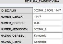 Działka budowlana Komorniki, ul. Słoneczna. Zdjęcie 2