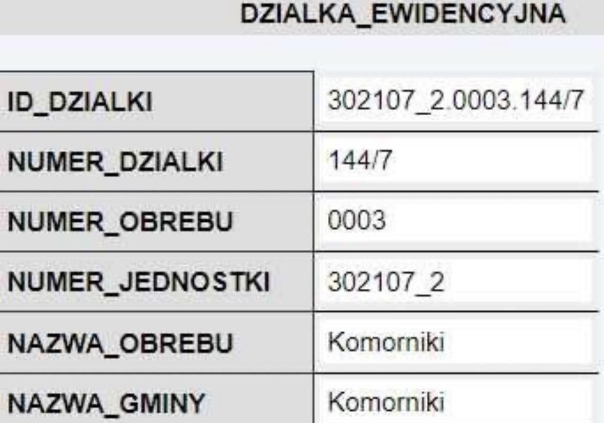 Działka budowlana Komorniki, ul. Słoneczna. Zdjęcie 3