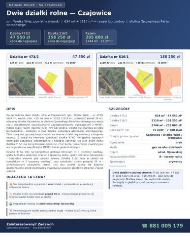 Działka rolna Czajowice. Zdjęcie 1
