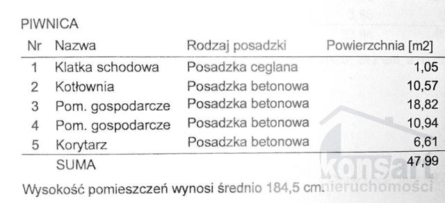 dom wolnostojący, 7 pokoi Szczecin Bezrzecze, ul. Koralowa. Zdjęcie 40