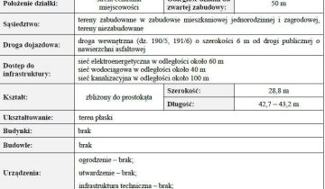Działka budowlana Domanice-Kolonia