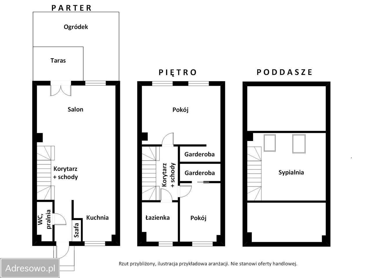 dom szeregowy, 4 pokoje Wilkszyn, ul. Wiśniowe Wzgórze. Zdjęcie 20