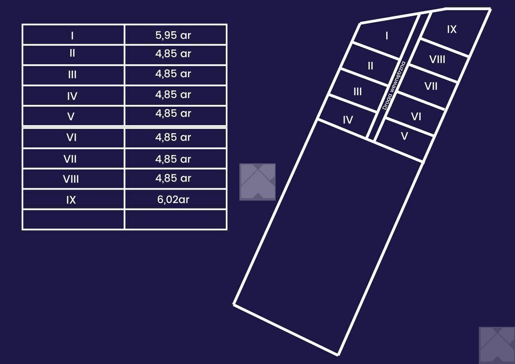 Działka rekreacyjna Radawa, ul. Cienkie. Zdjęcie 3