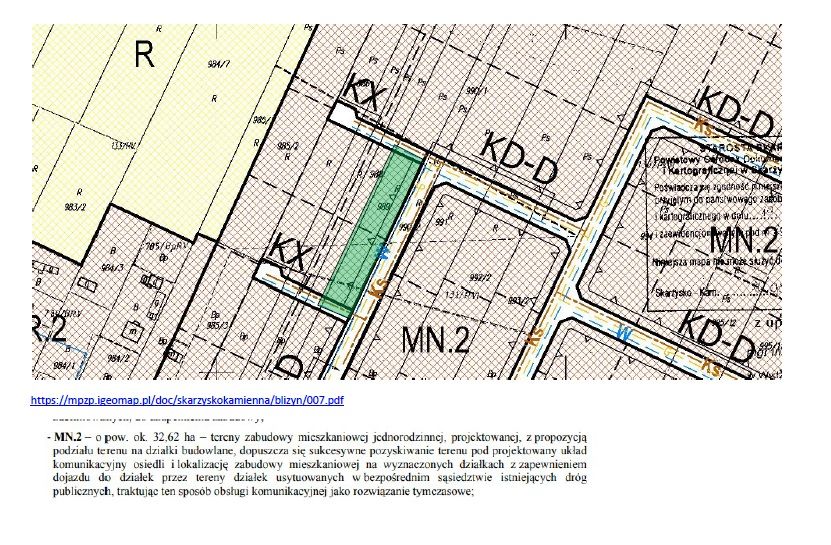 Działka budowlana Bliżyn Henryków. Zdjęcie 6