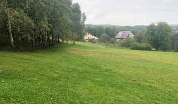 Działka budowlana Raciborsko