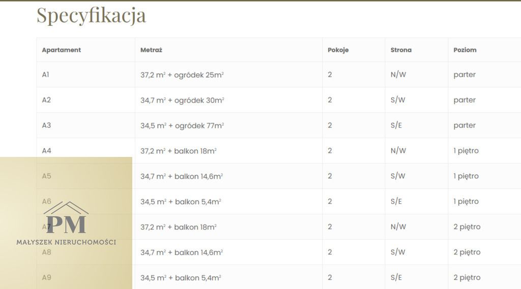 Mieszkanie 2-pokojowe Chłopy. Zdjęcie 24