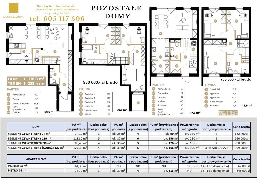 dom szeregowy, 5 pokoi Łódź Nowosolna. Zdjęcie 6