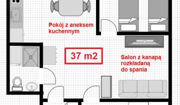 Mieszkanie 2-pokojowe Mińsk Mazowiecki Centrum, ul. 1 PLM Warszawa