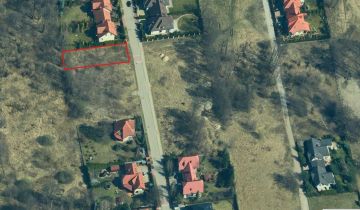 Działka budowlana Warszawa Białołęka, ul. Tymotki