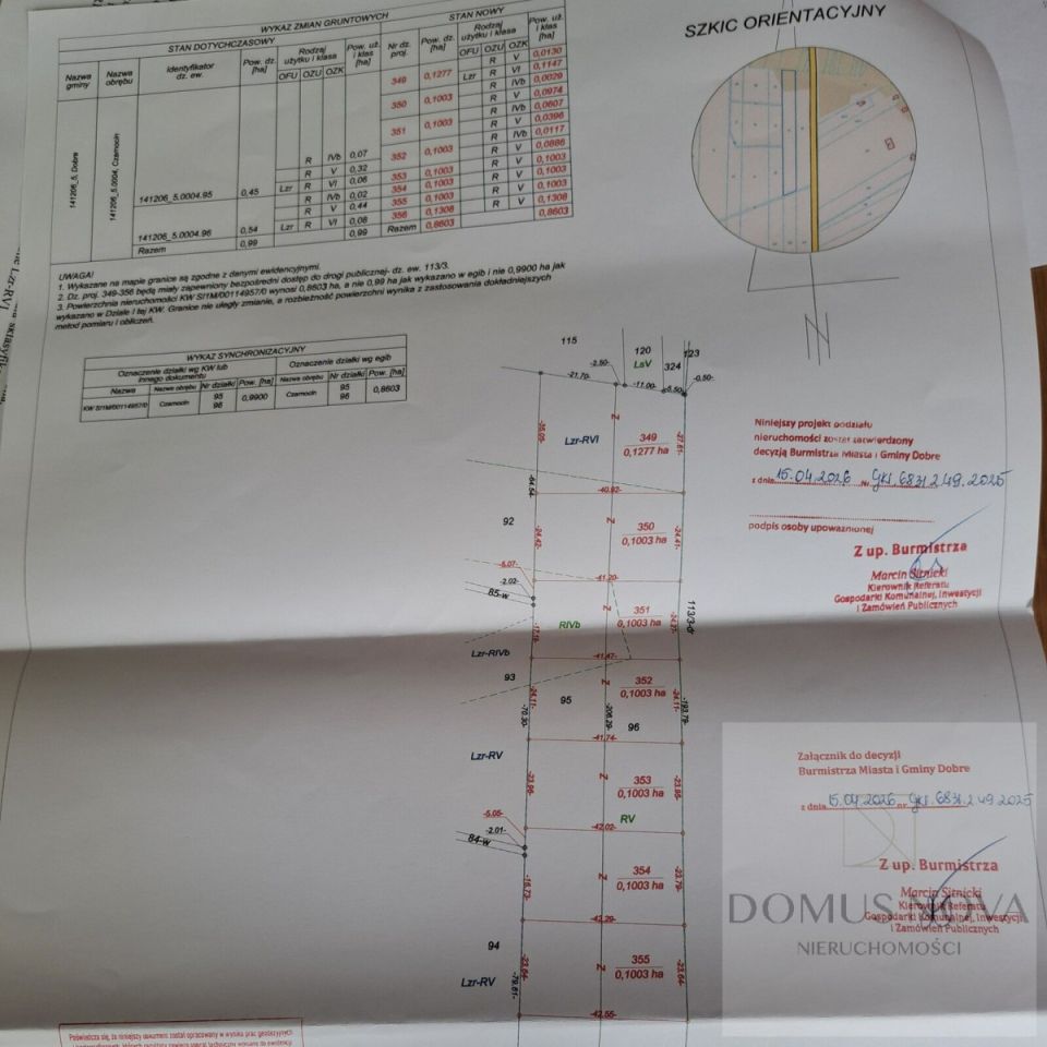 Działka budowlana Czarnocin. Zdjęcie 7