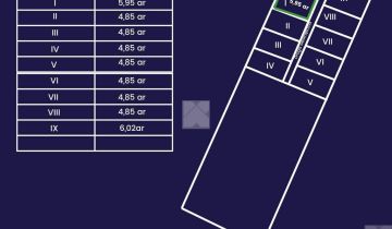 Działka rekreacyjna Radawa, ul. Cienkie