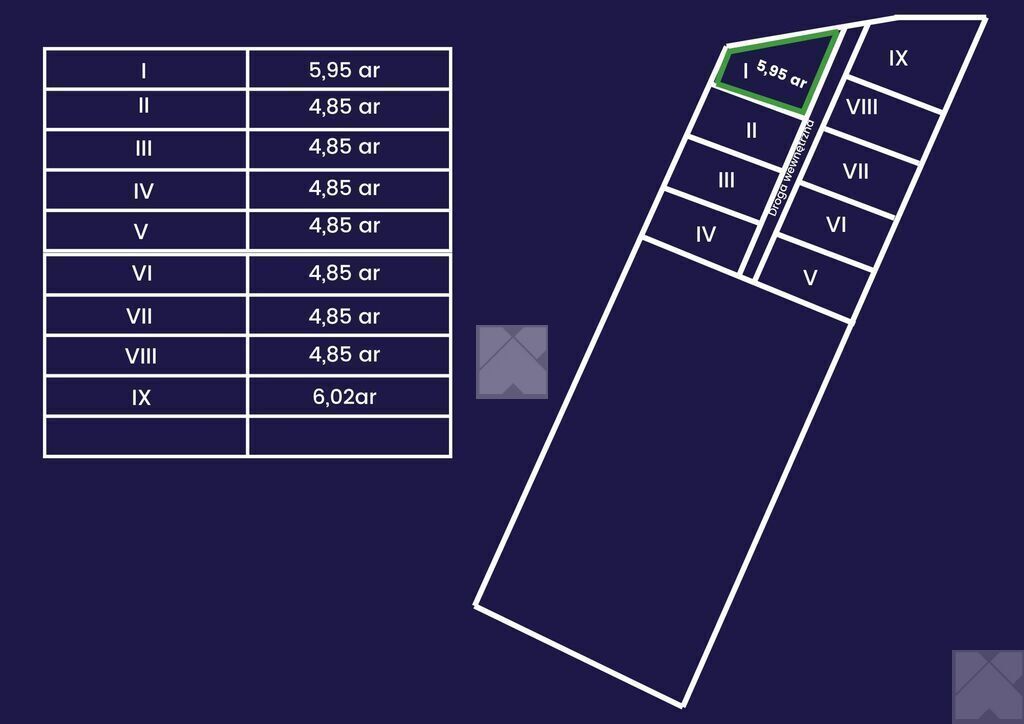 Działka rekreacyjna Radawa, ul. Cienkie. Zdjęcie 2