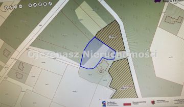 Działka Niwy