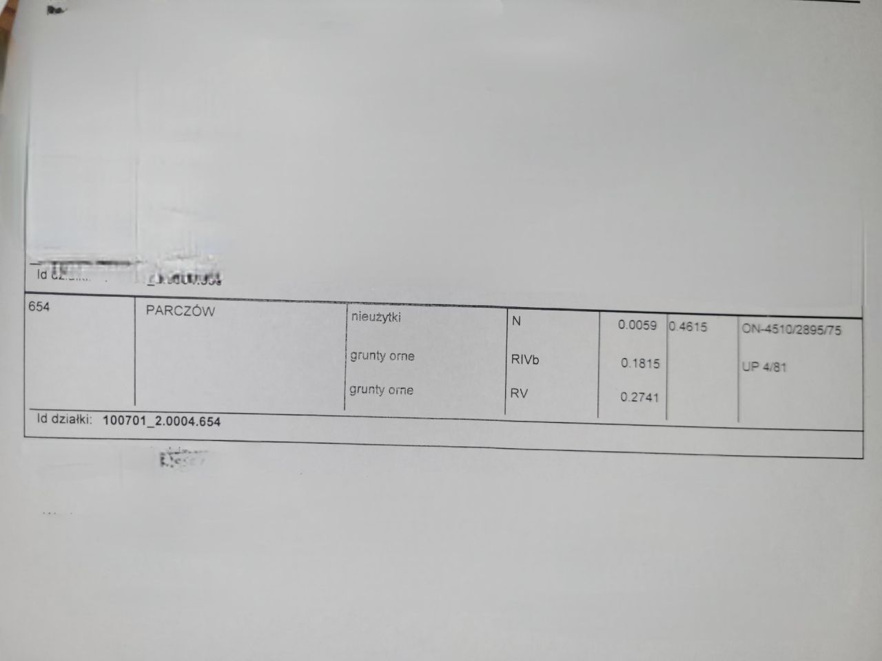 Działka rolna Parczów Parczów-Kopalnia. Zdjęcie 4