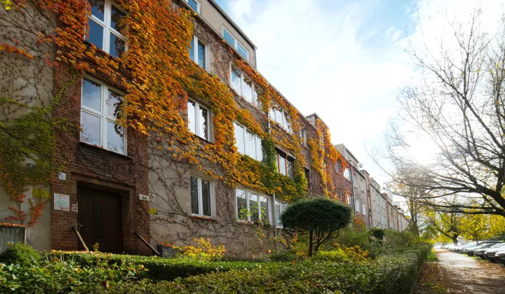 Mieszkanie 2-pokojowe Wrocław Borek, ul. Mielecka