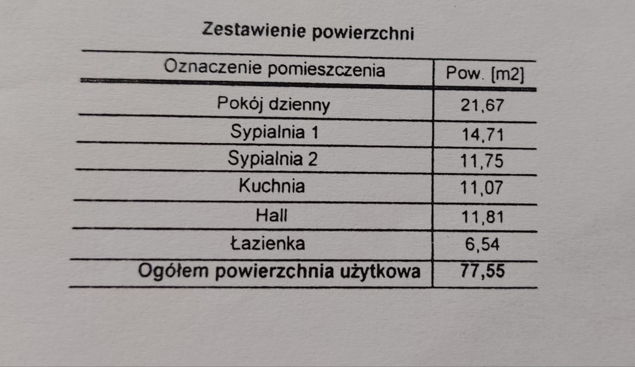 Mieszkanie 3-pokojowe Radzymin Centrum, ul. Lecha Falandysza. Zdjęcie 15