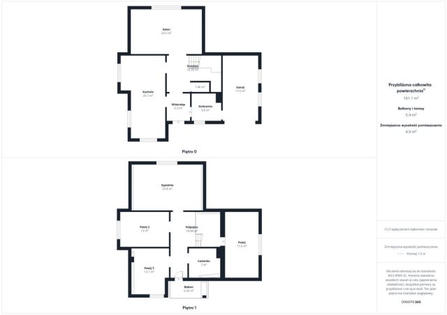 dom wolnostojący, 5 pokoi Wężyk. Zdjęcie 20