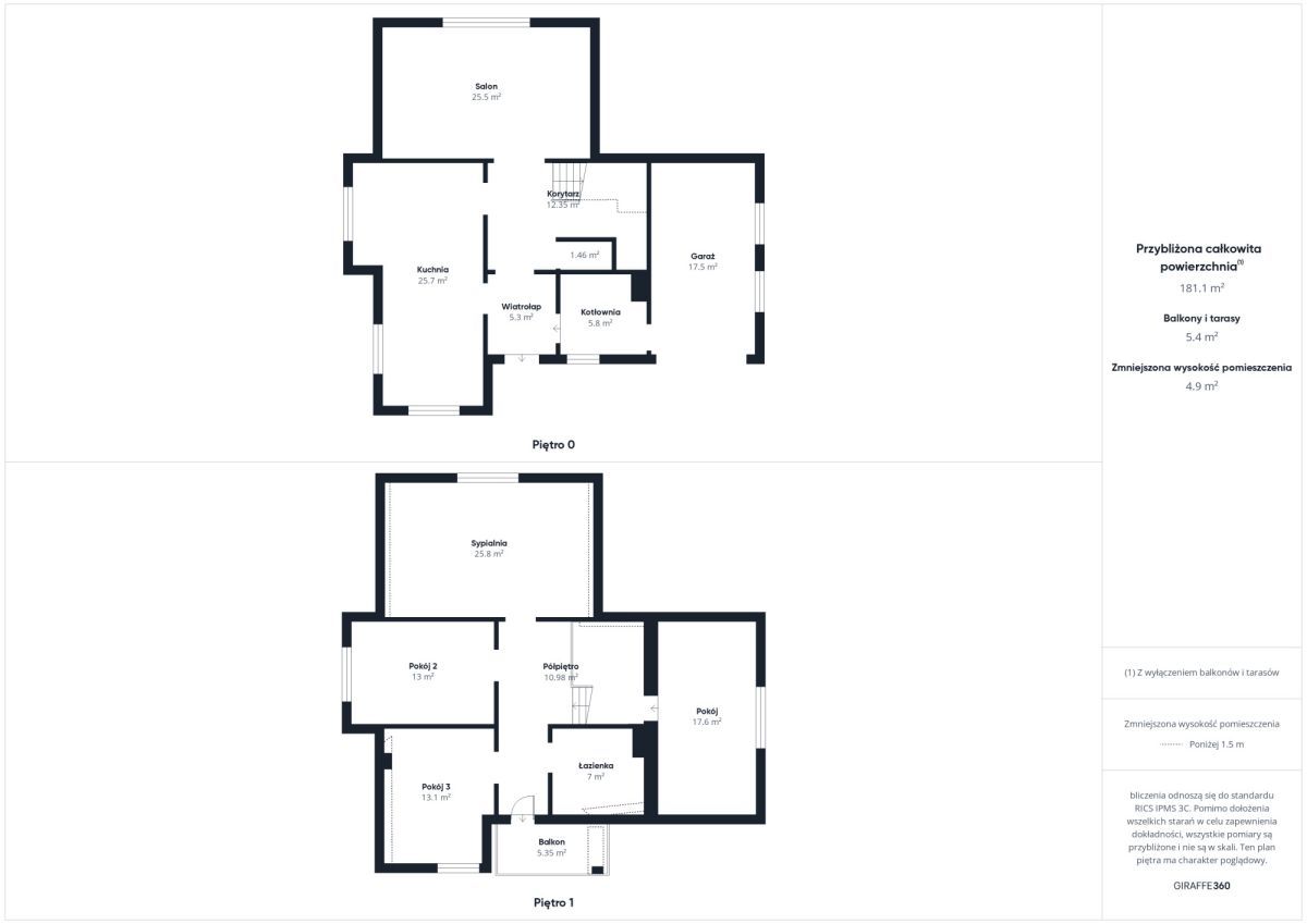 dom wolnostojący, 5 pokoi Wężyk. Zdjęcie 20