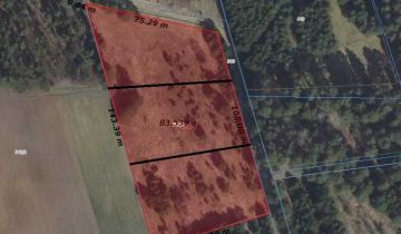 Działka siedliskowa Chraboły