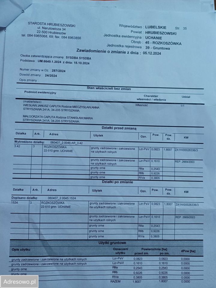 Działka rolna Rozkoszówka. Zdjęcie 4