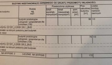 Działka rolna Dzikowo